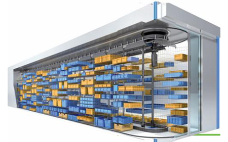 回转式仓储系统